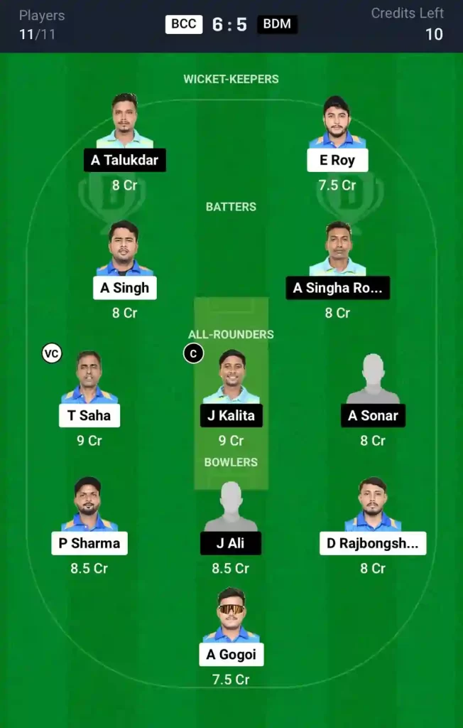 BCC vs BDM Dream11 Prediction Today: Match 20 Pitch Report & Stats - Assam Mens T20 2024