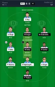 BCC vs AC Dream11 Prediction Today: Match 23 Pitch Report & Stats - Assam Men's T20 Trophy, 2024