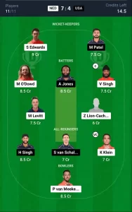 NED vs USA Dream11 Prediction Today: 6th T20I Pitch Report, and Player Stats | Netherlands T20I Tri-Series 2024