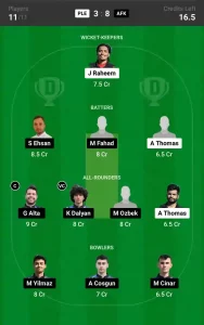 PLE vs AFK Dream11 Prediction Today 28th Match, Pitch Report, and Player Stats, ECS T10 Bulgaria, 2024