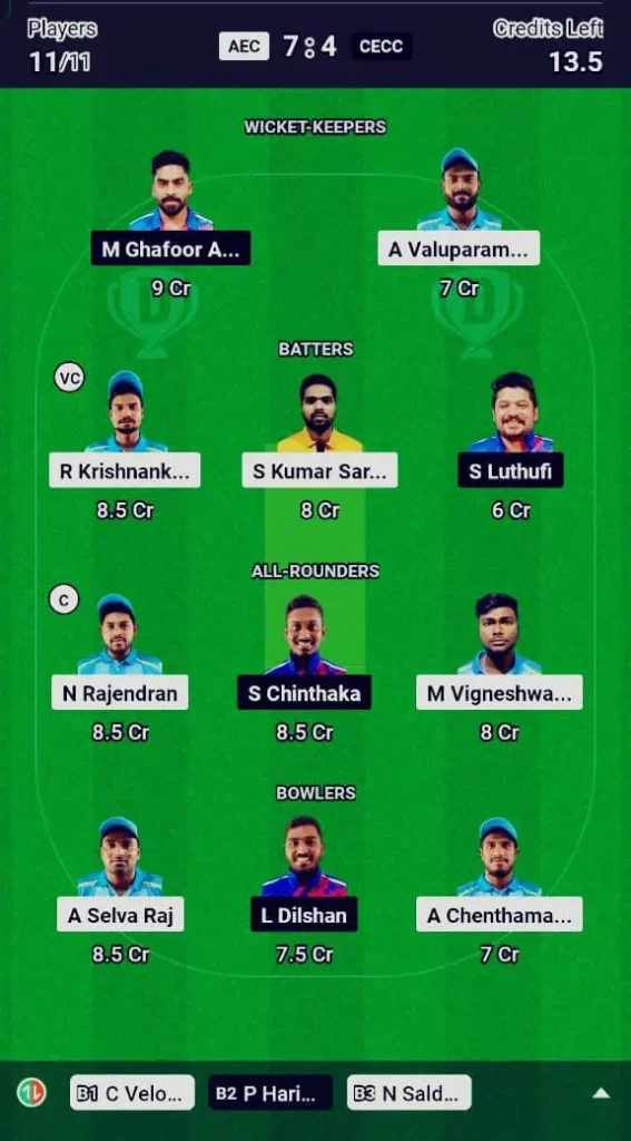 AEC vs CECC Dream11 Team Prediction Today Match