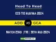 ADD vs GCA Player Battle, Head to Head Team Stats, Team Record - ECS T10 Austria 2024