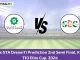 AEC vs STA Dream11 Prediction 2nd Semi Final, Kuwait T10 Elite Cup, 2024