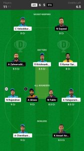 AEC vs STA Dream11 Prediction Today 2nd Semi Final Pitch Report, and Player Stats  Kuwait T10 Summer Elite Cup