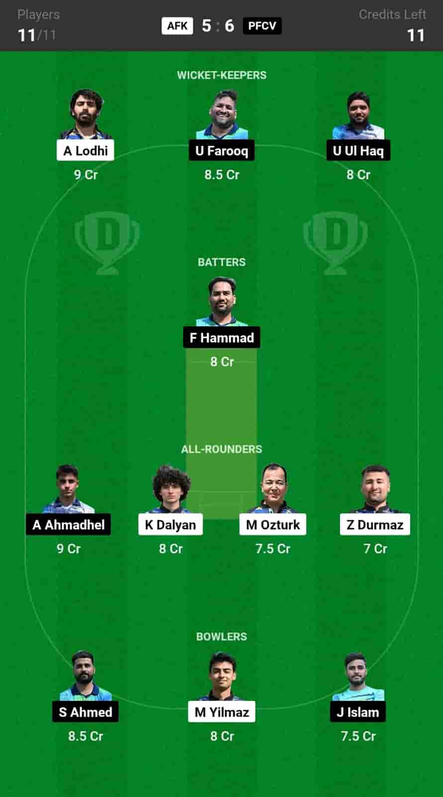 AFK vs PFCV Dream11 Prediction Today 46th Match, Pitch Report, and Player Stats, ECS T10 Bulgaria, 2024