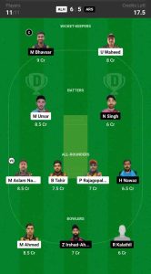 ALH vs ARS Dream11 Prediction Today Kuwait T10 Elite Cup, Pitch Report, and Player Stats 2024