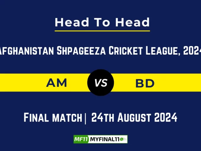 AM vs BD Player Battle, Head to Head Team Stats, Team Record - Afghanistan Shpageeza Cricket League, 2024