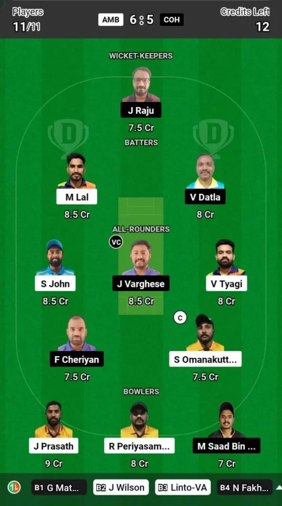 AMB vs COH Dream11 Team Prediction Today Match