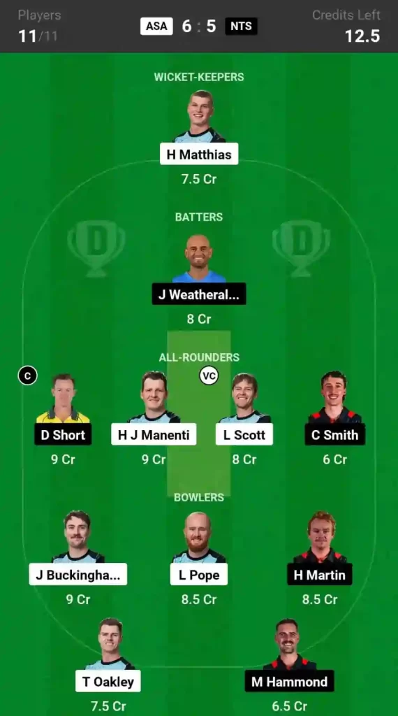 ASA vs NTS Dream11 Prediction Today: Match 6 Pitch Report, and Player Stats | Top End T20 Series, 2024