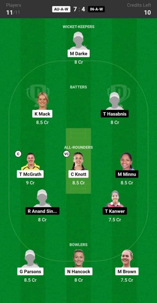 AU-A-W vs IN-A-W Dream11 Prediction Today Match 3 Pitch Report & Player Stats - India A Women Tour of Australia A Women 2024