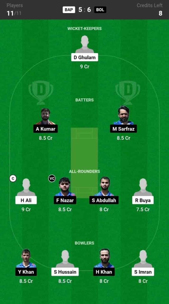 BAP vs BOL Dream11 Prediction Today Eliminator ECS Italy T10, Rome 2024