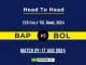 BAP vs BOL Player Battle, Head to Head Team Stats, Player Record