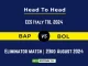 BAP vs BOL Player Battle, Head to Head Team Stats, Player Record - ECS Italy T10, 2024