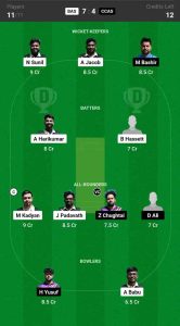 BAS vs CCAS Dream11 Prediction Today 56th Match, Pitch Report, and Player Stats, ECS T10 Bulgaria, 2024