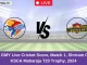 BB vs GMY Live Cricket Score, Match 1, Shriram Capital KSCA Maharaja T20 Trophy, 2024