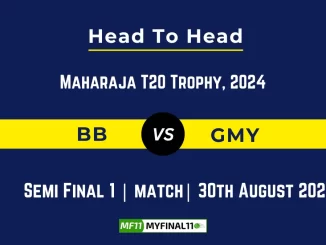 BB vs GMY Player Battle, Head to Head Team Stats, Player Record - Maharaja T20 Trophy, 2024