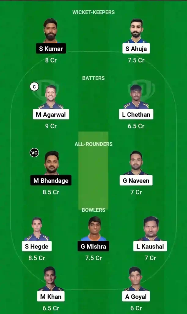 BB vs MW Dream11 Prediction Today: Match 4 Pitch Report, and Player Stats | Maharaja T20 Trophy, 2024