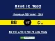 BB vs SL Player Battle, Head to Head Team Stats, Player Record of Maharaja T20 Trophy