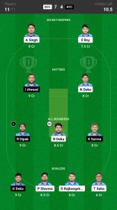 BCC vs NYC Dream11 Prediction Today: Match 12 Pitch Report, and Player Stats | Assam men's T20