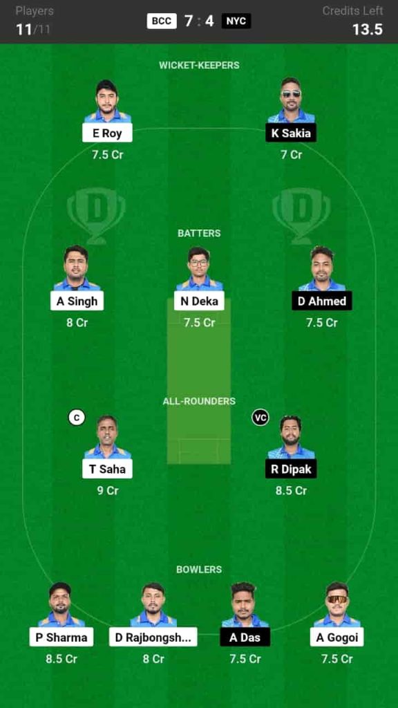 BCC vs NYC Dream11 Prediction Today Match 28 Assam men's T20 2024