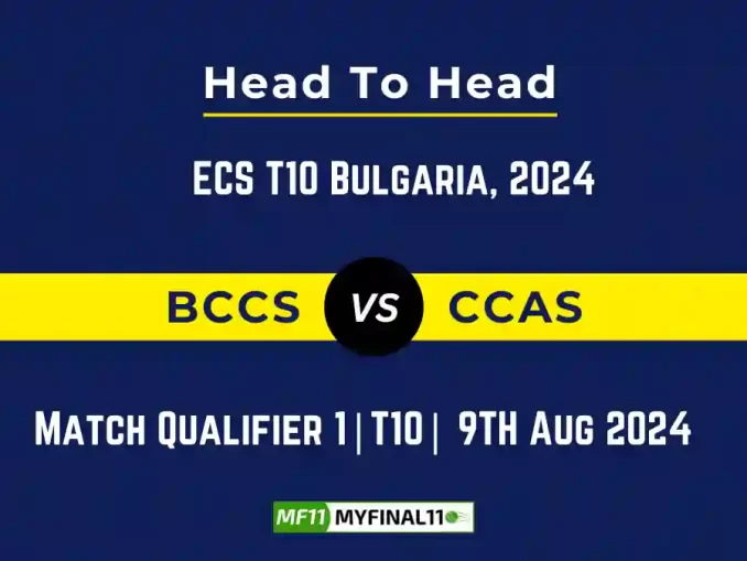 BCCS vs CCAS Player Battle, Head to Head Team Stats, Player Record - ECS T10 Bulgaria, 2024