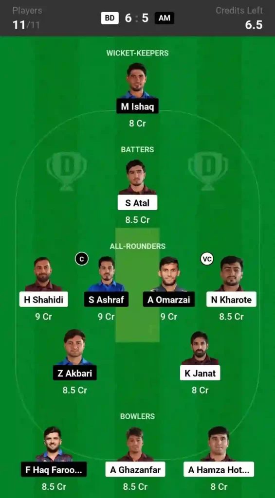 BD vs AM Dream11 Prediction Today: Match 18 Pitch Report & Stats - Shpageeza Cricket League 2024