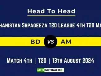 BD vs AM Player Battle, Head to Head Team Stats, Team Record - Shpageeza Cricket League, 2024