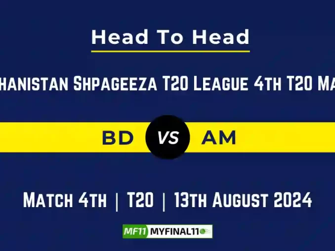 BD vs AM Player Battle, Head to Head Team Stats, Team Record - Shpageeza Cricket League, 2024