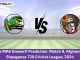 BD vs MAK Dream11 Prediction Match 8, Afghanistan Shpageeza T20 Cricket League, 2024