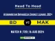 BD vs MAK Player Battle, Head to Head Team Stats, Player Record (1)