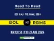 BOL vs RBMS Player Battle, Head to Head Team Stats, Player Record