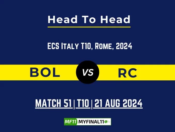 BOL vs RC Player Battle, Head to Head Team Stats, Player Record