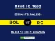 BOL vs RC Player Battle, Head to Head Team Stats, Player Record