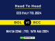 BOL vs RCC Player Battle, Head to Head Team Stats, Player Record - ECS Italy T10, 2024