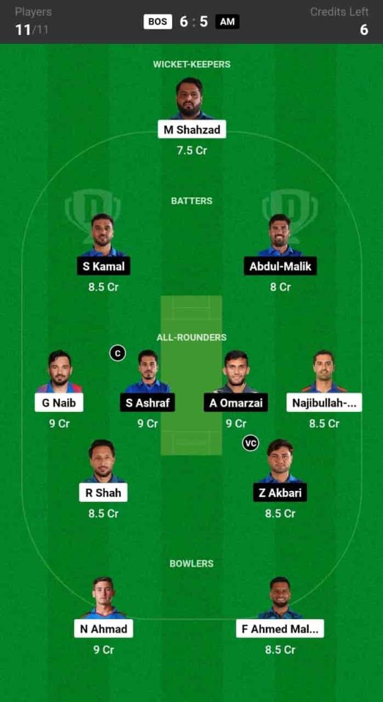 BOS vs AM Dream11 Prediction Today: Match 11 Pitch Report & Player Stats - Shpageeza Cricket League 2024