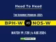 BPH-W vs NOS-W Player Battle, Head to Head Team Stats, Player Record - The Hundred Women, 2024