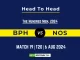 BPH vs NOS Player Battle, Head to Head Team Stats, Player Record - The Hundred Men, 2024