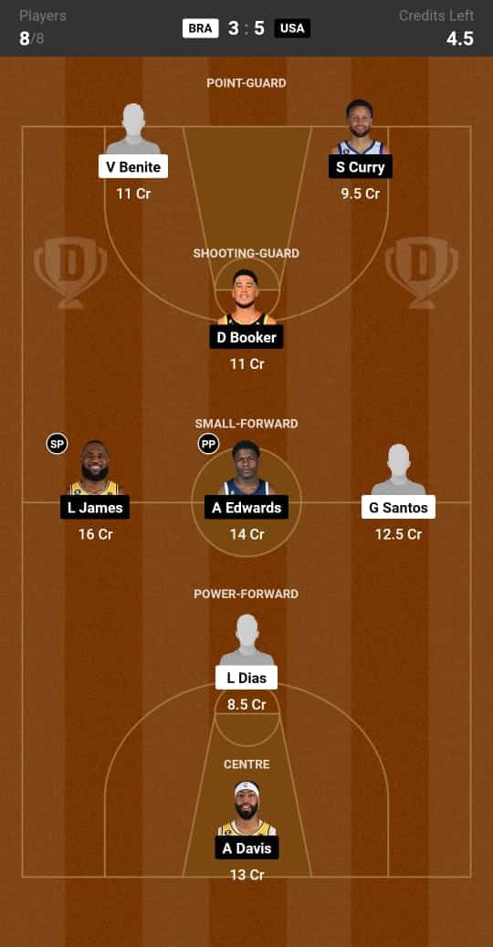 BRA vs USA Dream11 Prediction Basketball Lineup, Roster & Stats [Olympics Men 2024]