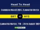 BRT vs NYS Player Battle, Head to Head Team Stats, Team Record - Caribbean Max60 2024