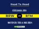 BRW vs BTM Player Battle, Head to Head Team Stats, Player Record - GT20 Canada, 2024