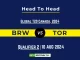 BRW vs TOR Player Battle, Head to Head Team Stats, Player Record