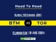 BTM vs TOR Player Battle, Head to Head Team Stats, Player Record