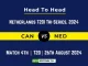 CAN vs NED Player Battle, Head to Head Team Stats, Team Record - Netherlands T20I Tri-Series, 2024