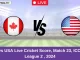 CAN vs USA Live Cricket Score, Match 23, ICC CWC League 2 , 2024