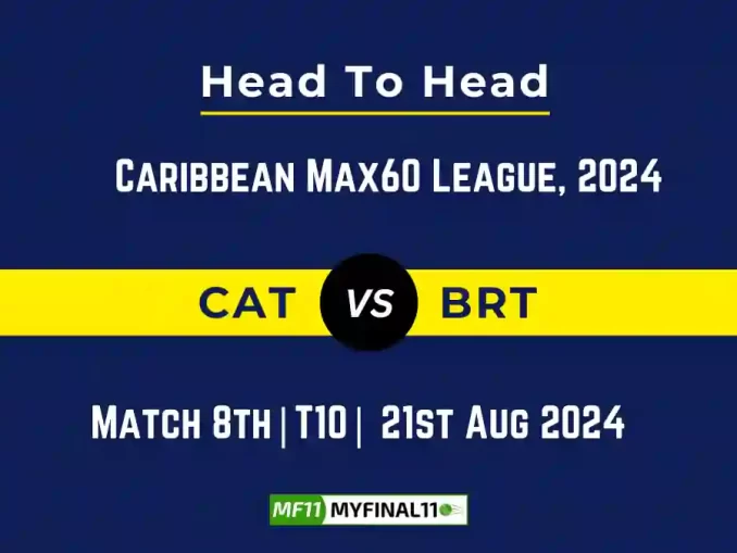 CAT vs BRT Player Battle, Head to Head Team Stats, Player Record - Caribbean Max60 League, 2024