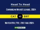 CAT vs BRT Player Battle, Head to Head Team Stats, Player Record - Caribbean Max60 League, 2024