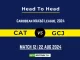 CAT vs GCJ Player Battle, Head to Head Team Stats, Player Record