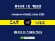 CAT vs MLS Player Battle, Head to Head Team Stats, Player Record (1)