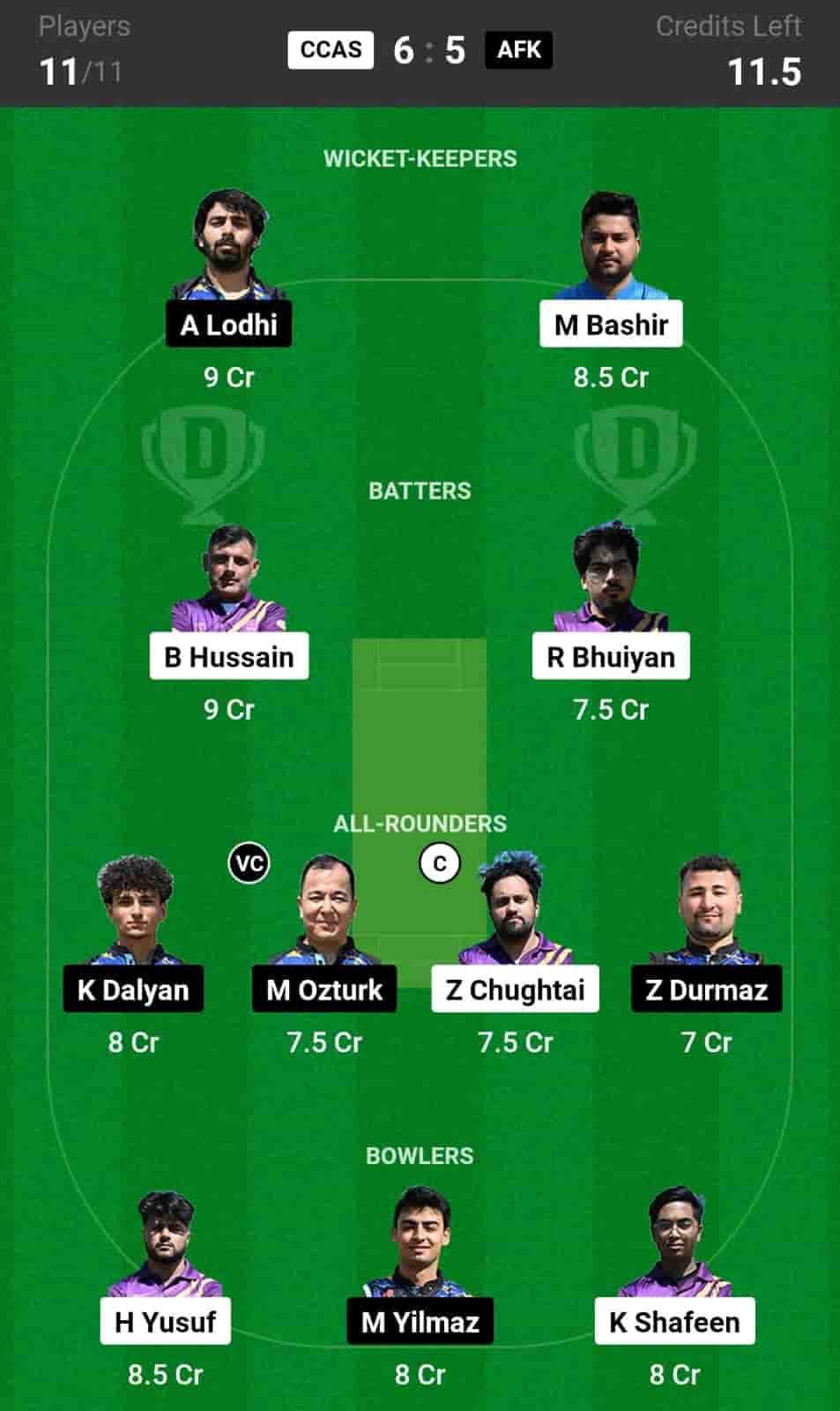 CCAS vs AFK Dream11 Team Prediction