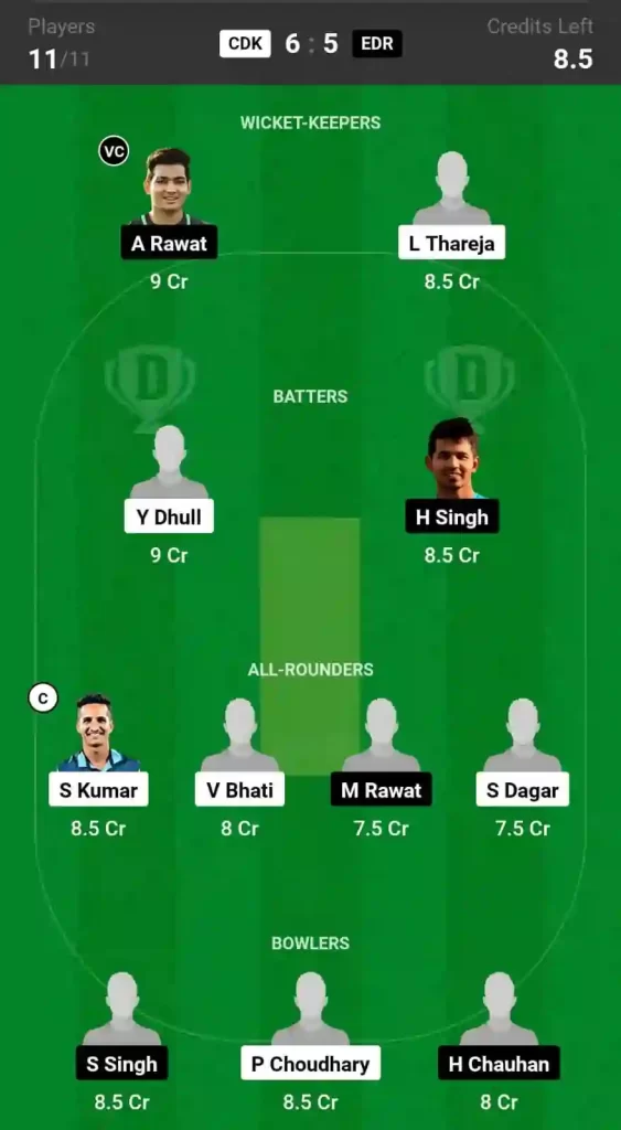 CDK vs EDR Dream11 Prediction Today: Match 2 Pitch Report & Stats - Delhi T20 League 2024